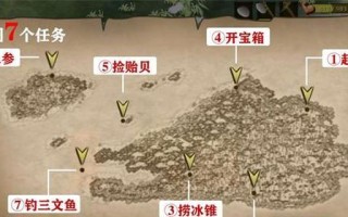 《荒野猎狼》攻略指南（以游戏为主）