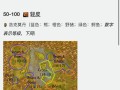 魔兽世界铁矿采集点位置在哪里？