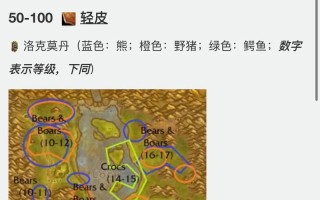 魔兽世界铁矿采集点位置在哪里？