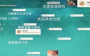 《异界事务所财团协力战解锁攻略》（一场纷争的冒险）