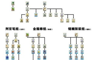 梦幻西游帮派是否可以改名？如何进行改名？