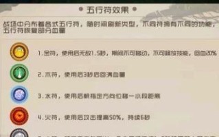 闹闹天宫五行符怎么获得？它们有什么作用？