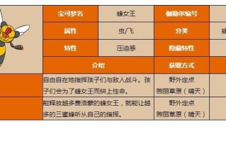 《万象物语夏洛克》技能属性图鉴介绍（全面解析夏洛克的技能和属性）