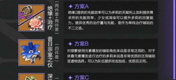 探究方位计划玩法攻略（如何玩转方位计划）-第2张图片-西柚游戏