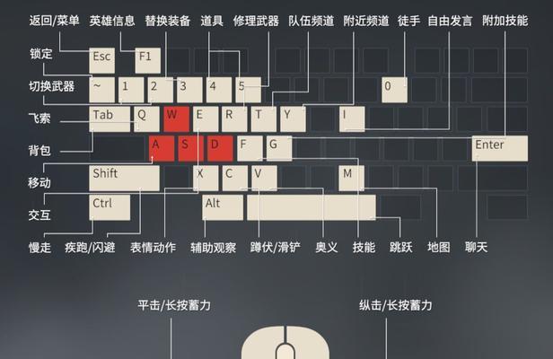 永劫无间返魂符使用方法详解（游戏中如何正确地使用永劫无间返魂符）-第1张图片-西柚游戏