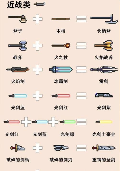 《元气骑士武器的镀金作用及方法》（打造炫酷武器）-第1张图片-西柚游戏