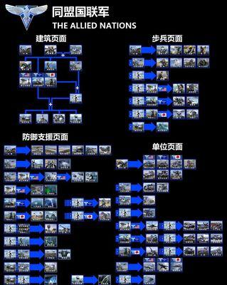 全球行动vs联盟军-第1张图片-西柚游戏