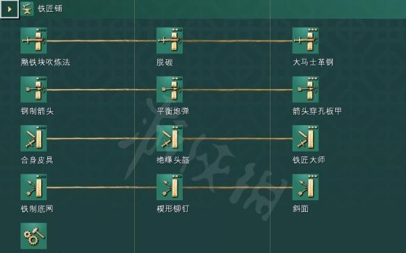 「帝国时代2决定版」秘籍大全——一键通关、无限资源（「帝国时代2决定版」各种作弊码一览）-第3张图片-西柚游戏