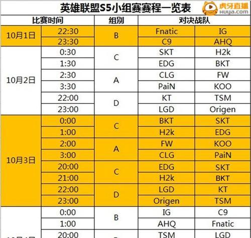 英雄联盟s12小组赛赛程怎么查？各队比赛时间表是什么？-第1张图片-西柚游戏