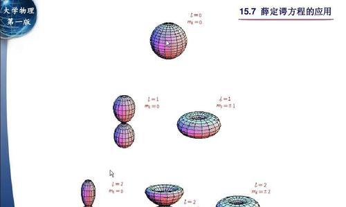 苍之纪元薛定谔怎么样？技能加点推荐有哪些？-第2张图片-西柚游戏