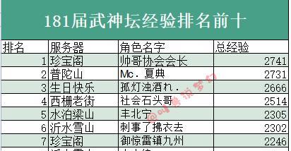 梦幻西游怎么取回经验值的东西？有哪些方法可以找回？-第3张图片-西柚游戏