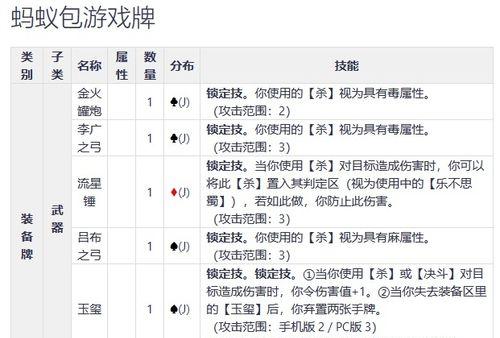 媚三国杀怎么玩？游戏中的特殊规则是什么？-第1张图片-西柚游戏