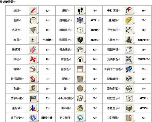 绝地求生奔跑快捷键设置？如何关闭或调整大小键？-第3张图片-西柚游戏