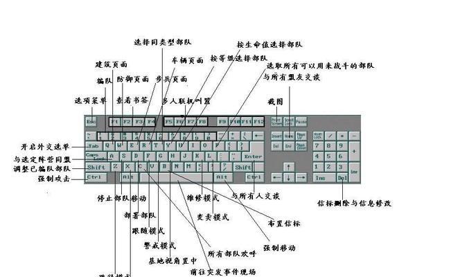 红警攻击全图快捷键怎么设置？如何快速配置全图攻击？-第2张图片-西柚游戏